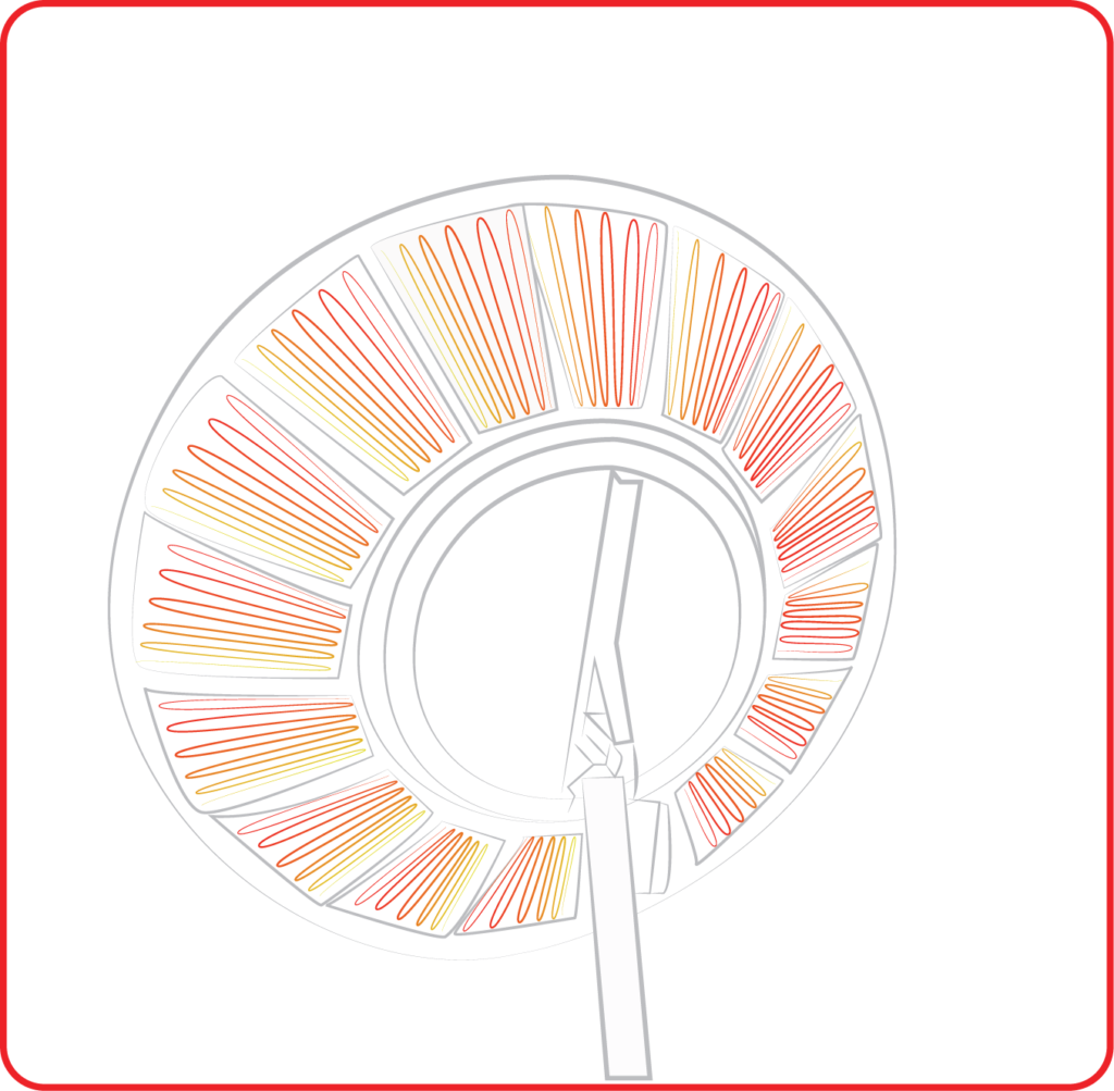 Microwave antenna heater, Rimatek